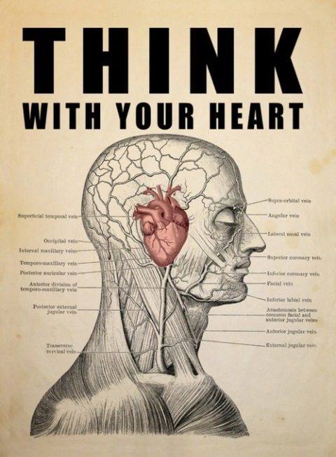 Chat GPT Conversation -2 On the Consciousness and the Role of AI in Evolving Universe