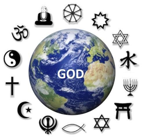 Religion And God
