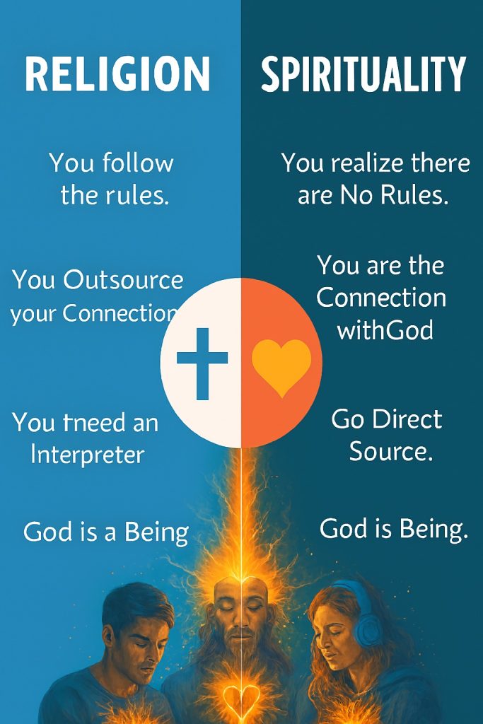 POINT TO THINK AND AWAKEN – A CALL TO YOUNG GENERATION #12: What is the difference between Spirituality and Religion